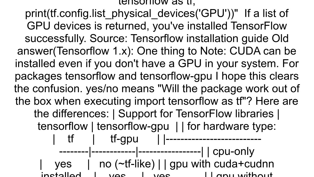 Difference between installation libraries of Tensorflow GPU vs CPU