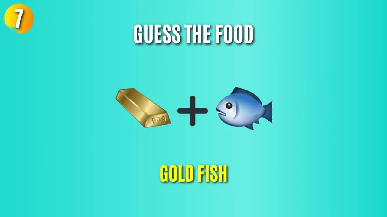 Guess The Food By Emoji | Food and Drink by Emoji Quiz