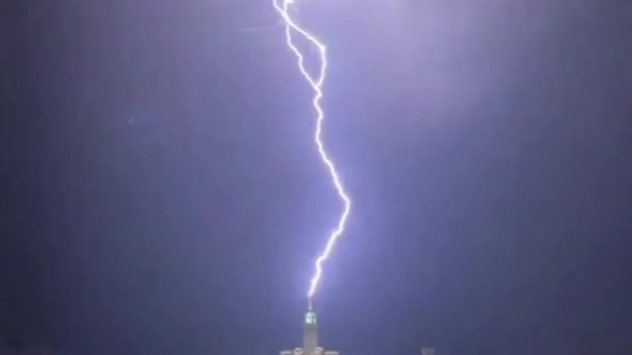 اللہ اکبر