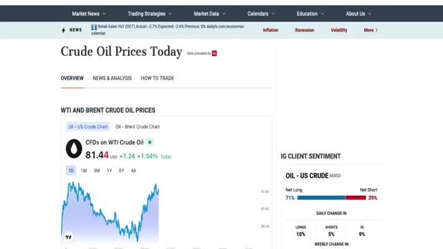 Make-believe economics: Russian oil capped by G7 at $60 a barrel - UK Column News - 5th December