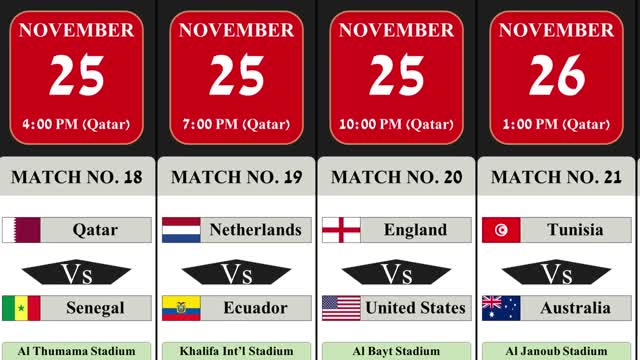 Full Match Schedule: FIFA World Cup Qatar 2022 || Group Stage