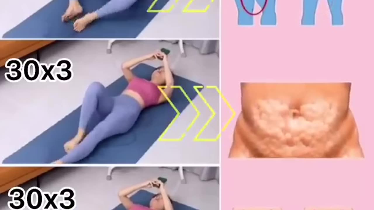 Best Excercise for weight loose