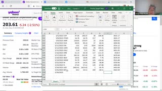 stock 5-26-2023 today's daily stock pick/tip in a minute