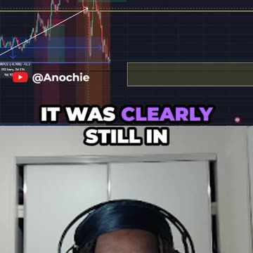 Room To Improve... (GBP/USD)