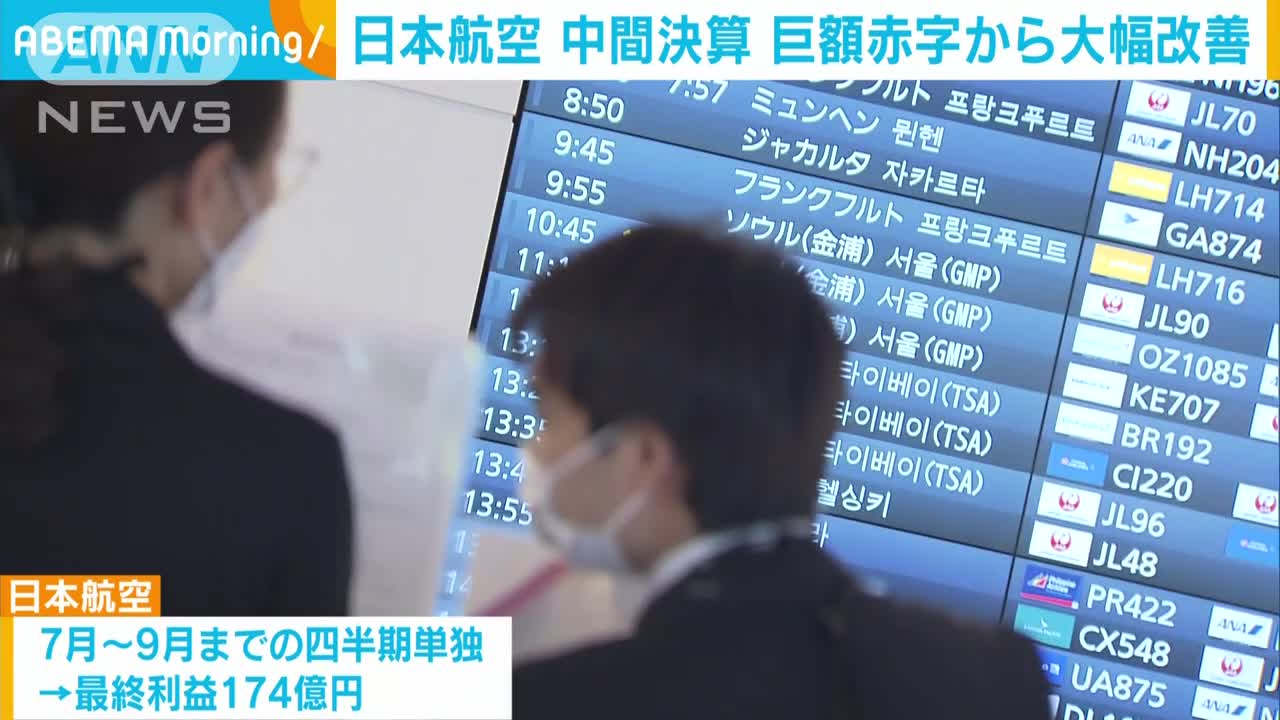日本航空 赤字が大幅改善 7月から9月までの四半期で約3年ぶり黒字(2022年11月1日)