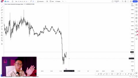 This Scalping Strategy will make you filthy rich (BACKTESTED)