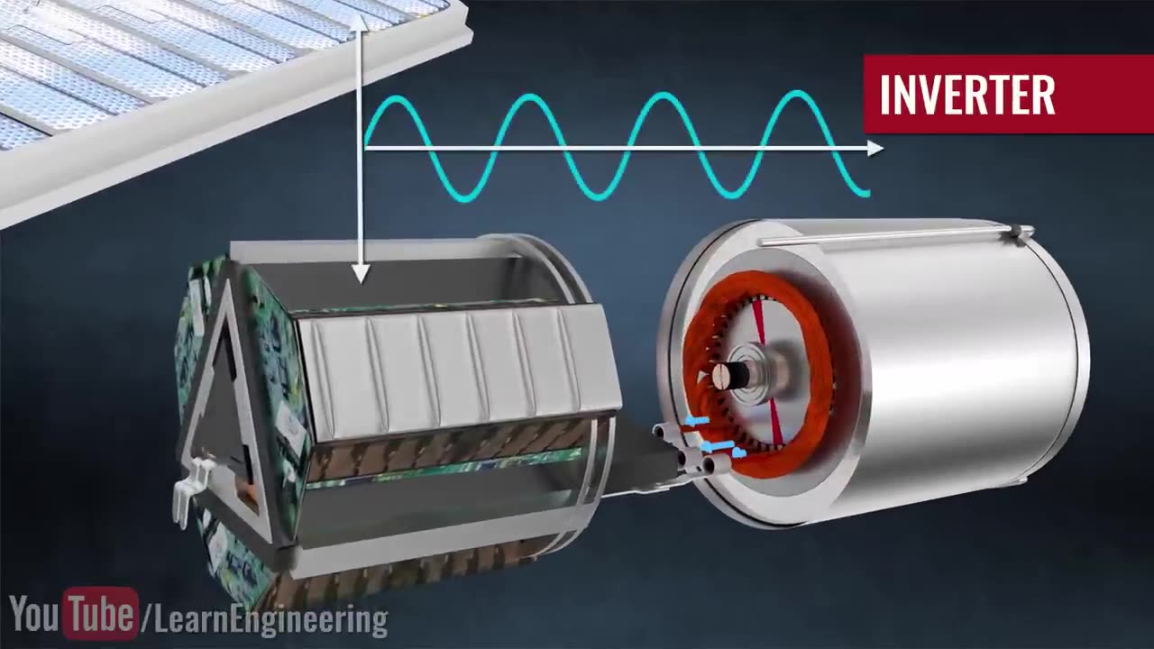 How does an Electric Car work Tesla Model S