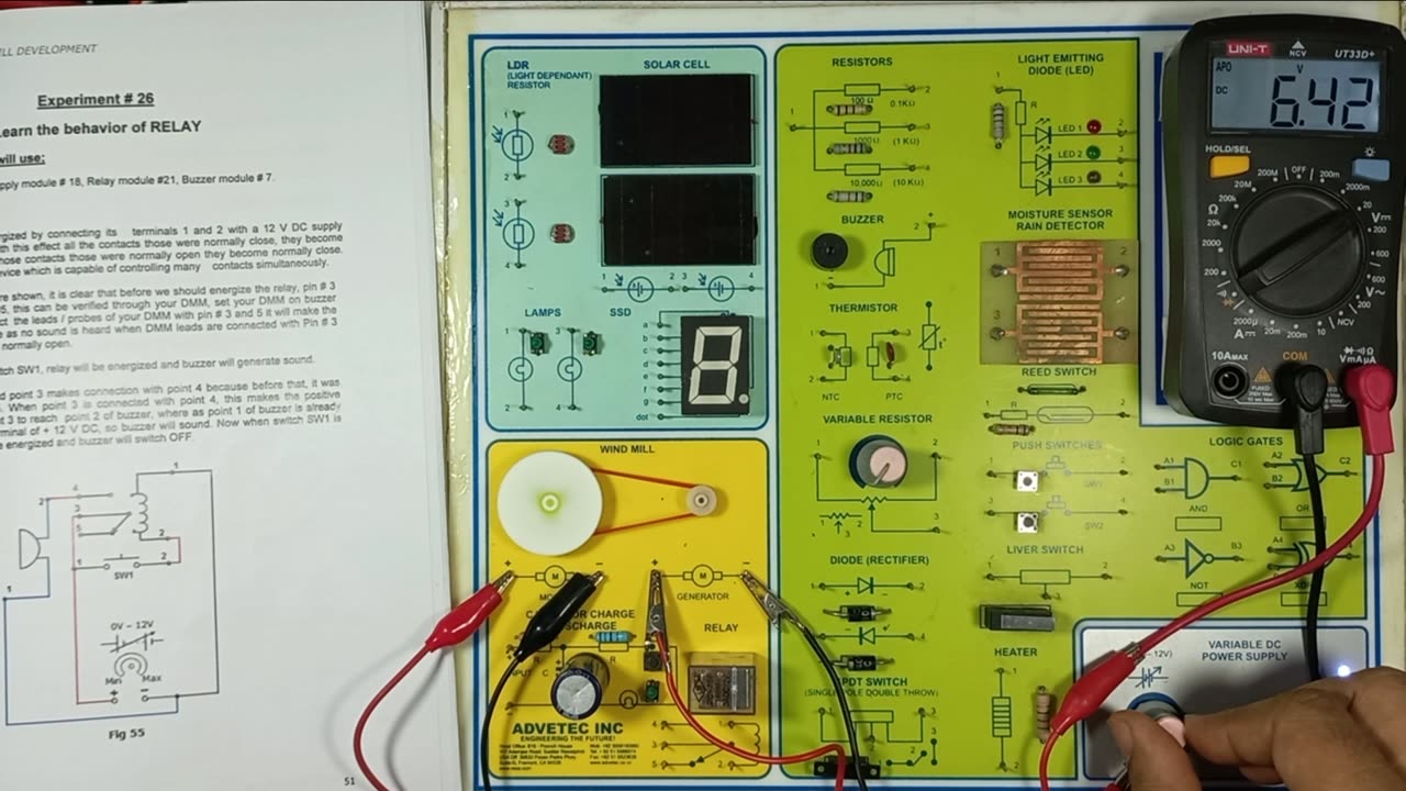 Windmill working process | windmill uses | Windmill | windmill power generation