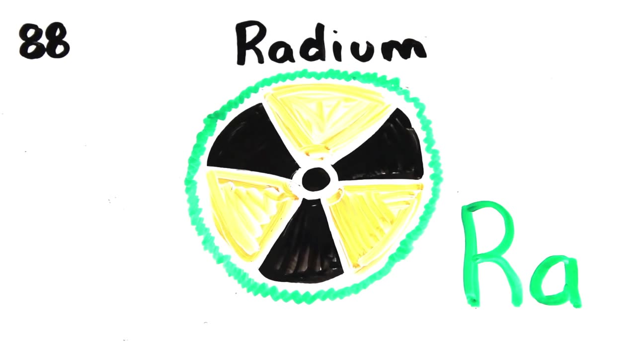 The Periodic Table Song - SCIENCE SONGS