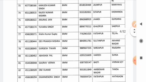 #upsrlmbmmfinalresult2020 Block mission manager final result Block Mission Manager final result