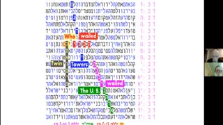 R&B Monthly Seminar: R&B Bible Codes Fellowship (Episode #16 -- Monday, December 25th, 2023). Chairman: Professor Eliyahu Rips (Jerusalem, ISRAEL). Lecturer: Mr. Art Levitt (Jerusalem, ISRAEL)