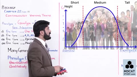 LEC#13 CONTINUOUSLY VARYING TRAITS