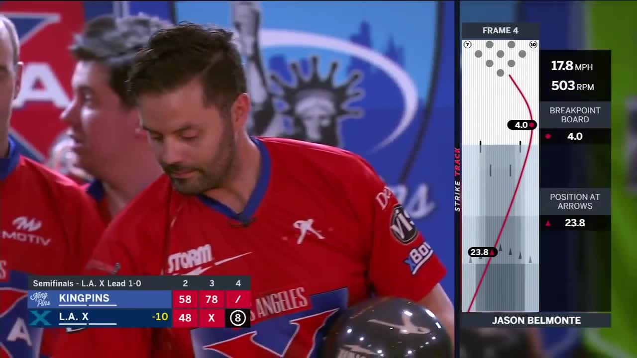 Los Angeles X vs New York City Kingpins | PBA League Semi Finals