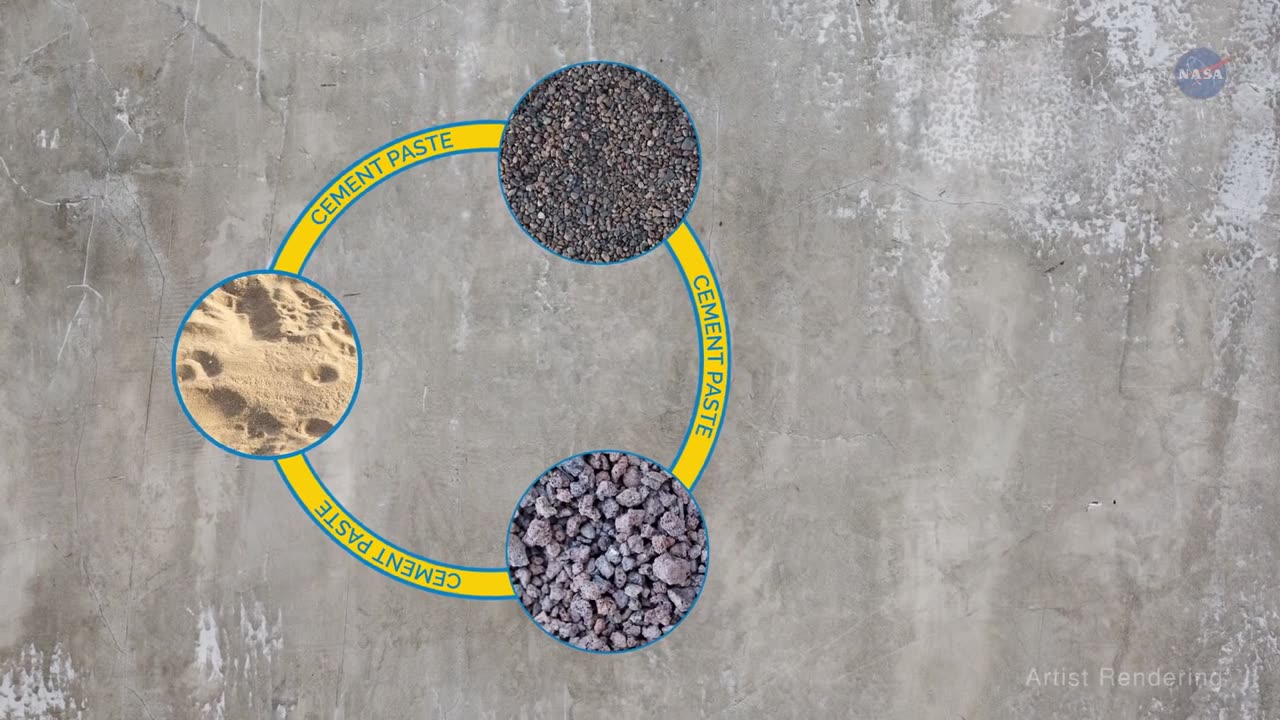 NASA ScienceCasts- Cementing Our Place in Space