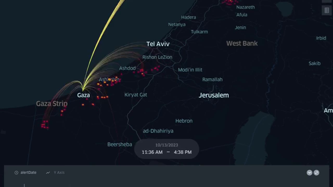 💥🇮🇱 Israel War | Gaza-Israel Rocket Visualization | RCF