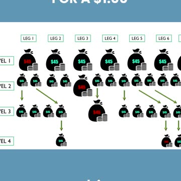 Home based business ideas