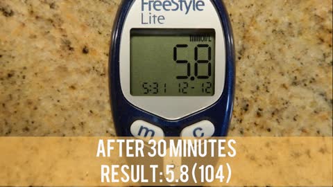 Clementine, Raw - Blood Sugar Test