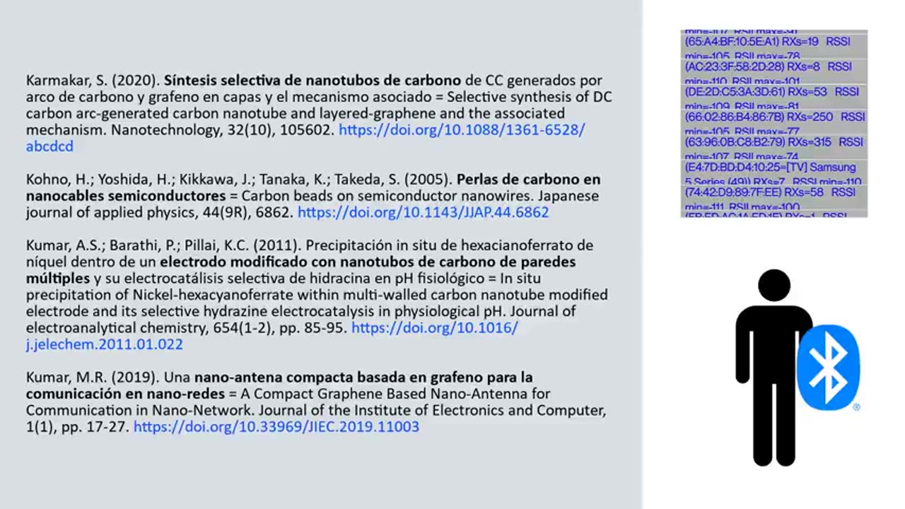 COVID-19 Vaccinated MAC Addreses, Intra-body Nano Network, and More