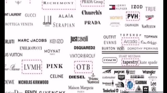 Quem está controlando o mundo?