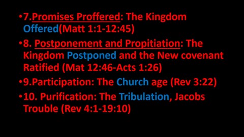 Dispensationalism 13 It's Ok for Sound Dispensationalists to Differ