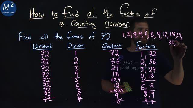 How to find all the Factors of a Counting Number | Find the Factors of 72 | Minute Math