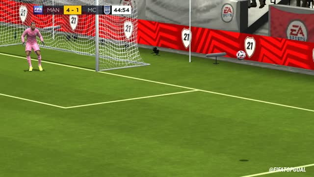 World Best Goal Scorer For Top New Update Player - FIFA FOOTBALL GAME