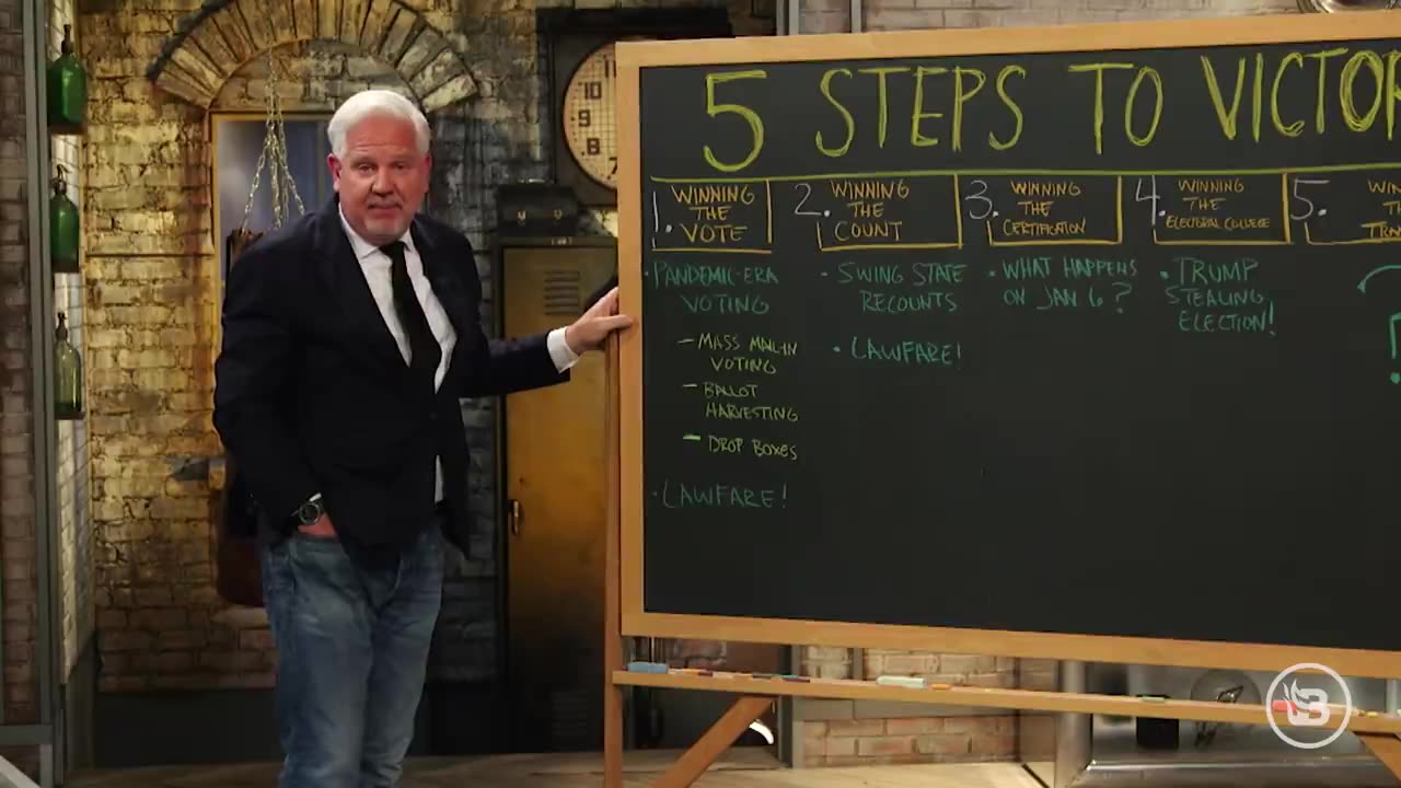 Glenn Beck In 2020 the Left had a 5-step strategy for winning contested elections.