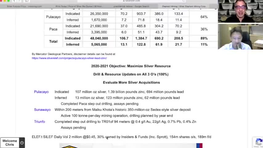 Silver Elephant Announces New Resource Estimate