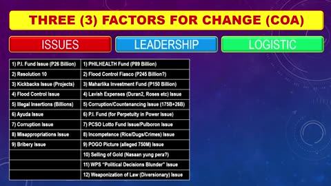 VP SARA Lead or Resign! (Payong Kuya) 11/9/2024