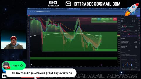 Day Trading Live - Stock Market Live