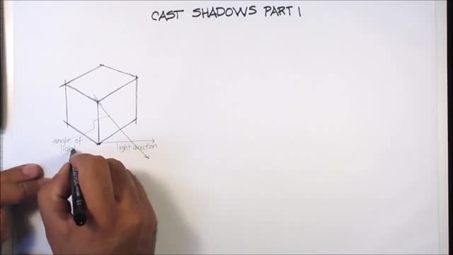 Basic sketching skills teaching shadow casting skills, don't miss it if you are interested 2