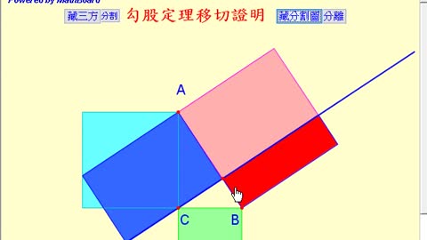 勾股定理移切證明（Graphical Proof1）