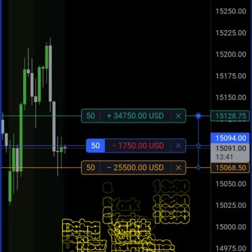 Did it hit my Target? 😨