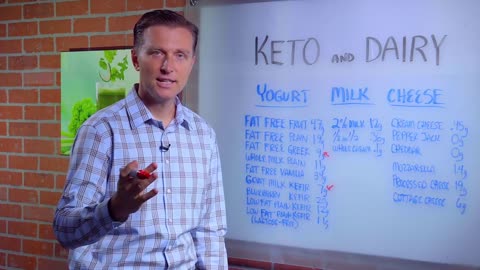 DrBerg-Dairy Explained- Milk, Yogurt, Cheese