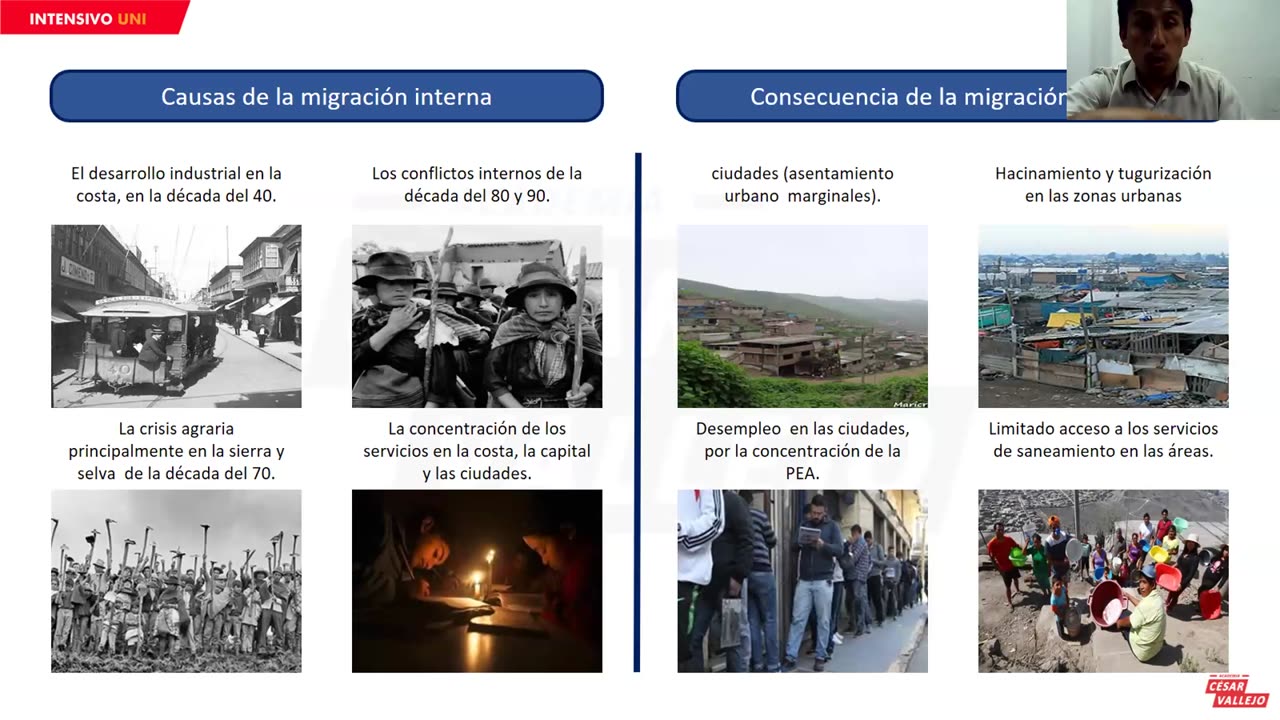 INTENSIVO VALLEJO 2023 | Semana 15 | Álgebra | Geografía | Historia