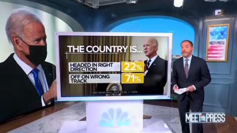 Biden approval shockingly down