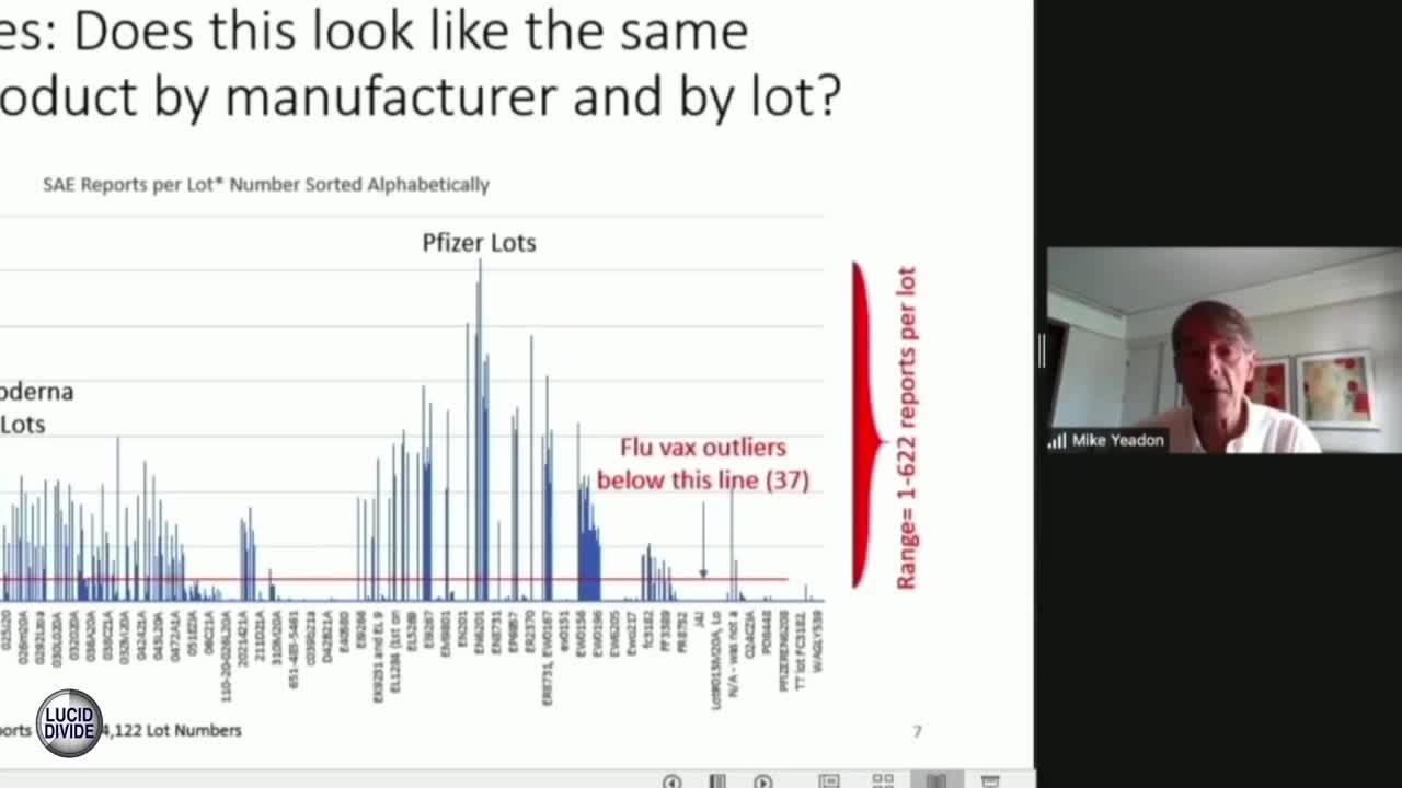 The Horrific Truth Behind the Pfizer Vaccine Fraud