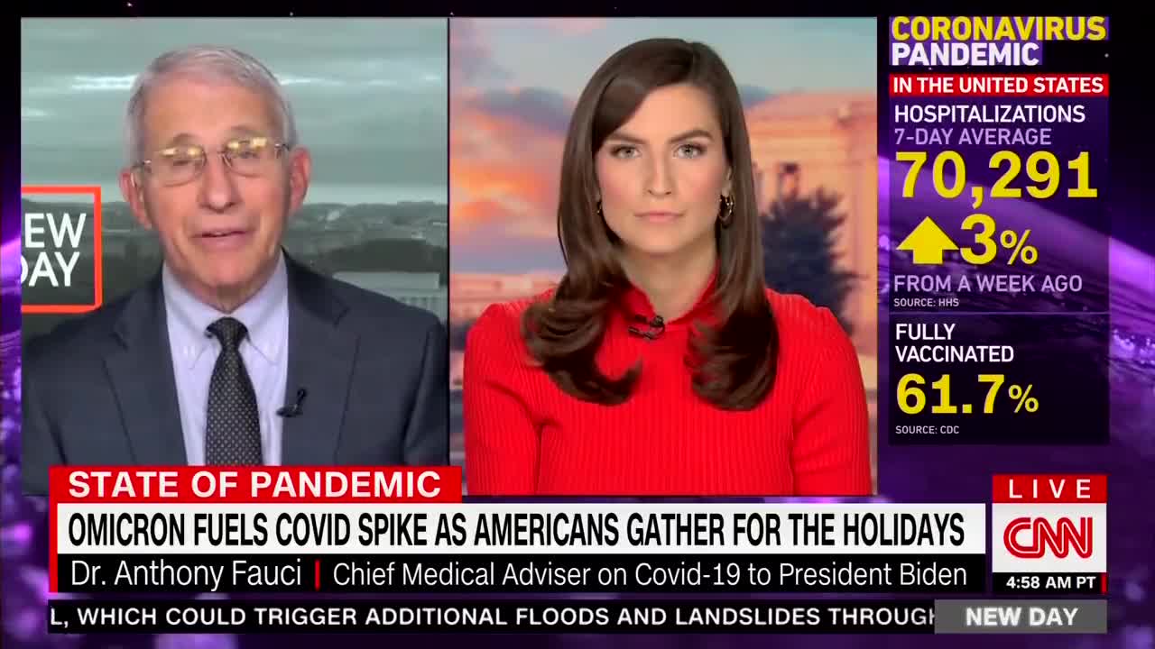 Dr. Fauci says Americans should 'stay away from' New Year's Eve parties: "