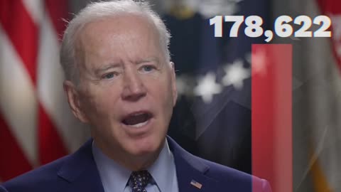 Biden claims border crossings are “way down now."