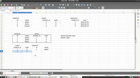 SQL: JOINy cz. 8 RIGHT JOIN