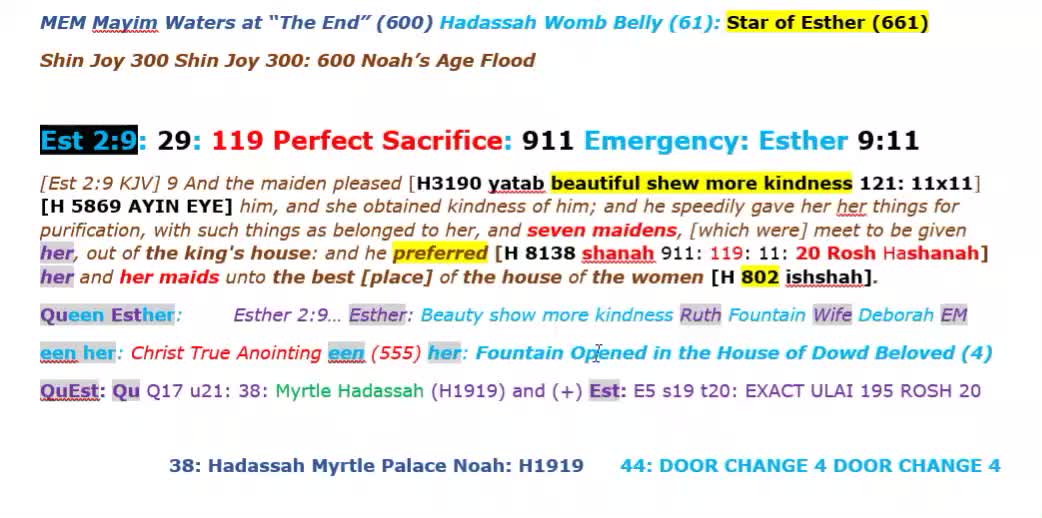 Ayin Eye Fountain Pleased King He Preferred Esther Seven Maids