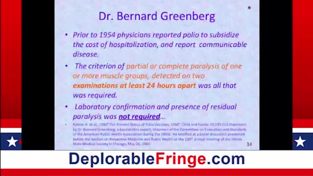 Vaccines NEVER Eradicated Polio - Vaccines CAUSE Polio