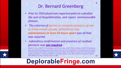 Vaccines NEVER Eradicated Polio - Vaccines CAUSE Polio