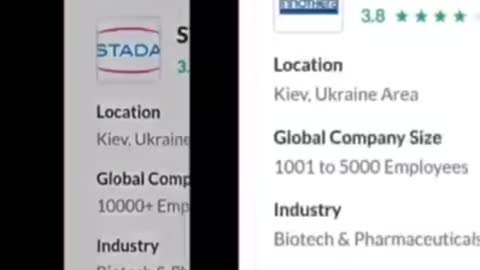 List of certain companies that are globalist Cabal owned