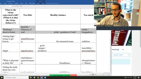 How to Think about the Aristotelian Virtues