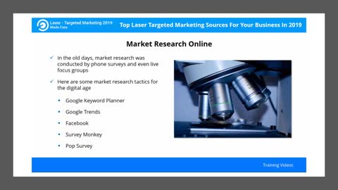 Top Laser Targeted Marketing Sources For Your Business