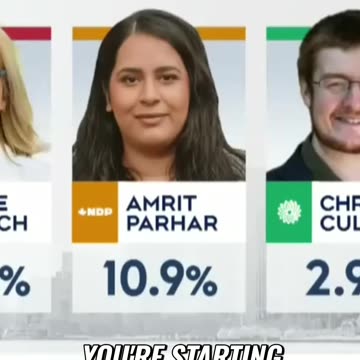 Conservatives' Shocking Upset_ Impact on Liberals' Future