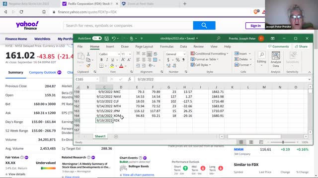 today's daily stock tip 9/19/2022 (in a minute)