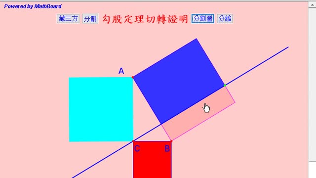 勾股定理移切轉證明(Graphical Proof2)
