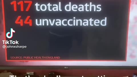 DELTA Variant Deaths